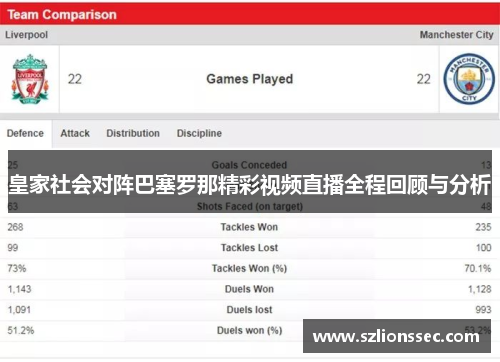 皇家社会对阵巴塞罗那精彩视频直播全程回顾与分析